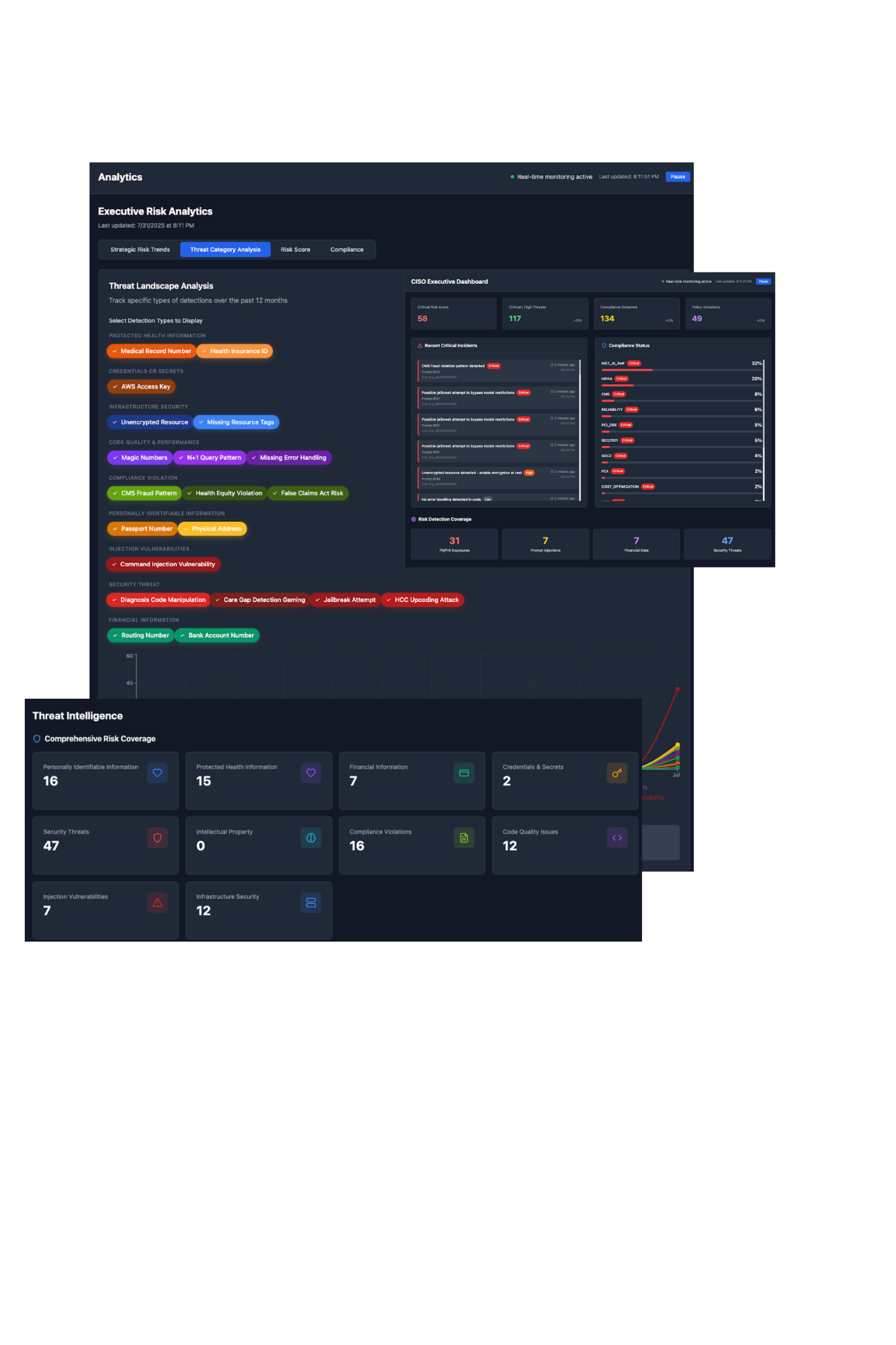 AI RIsk Shield Image Collage - Product Page AI RIsk Shield Image Collage - Product Page
